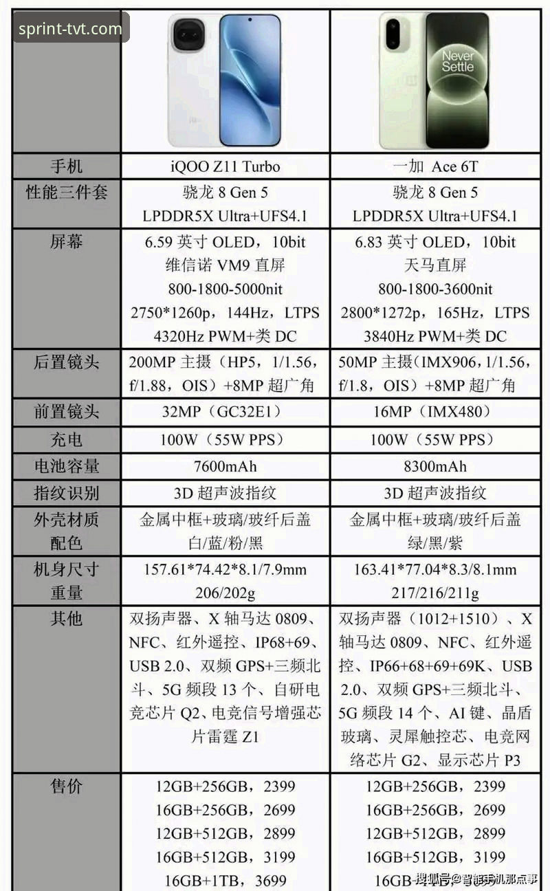TVT体育官网下载 vs 官方平台体验：哪个更值得选择？全面对比分析